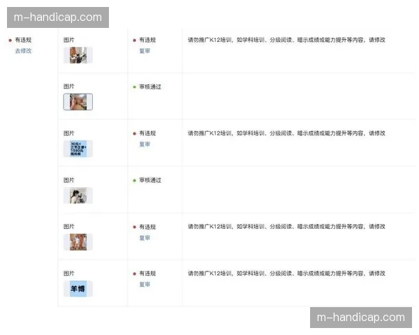 互动广告允许观众实时参与品牌活动 提升广告转化效果