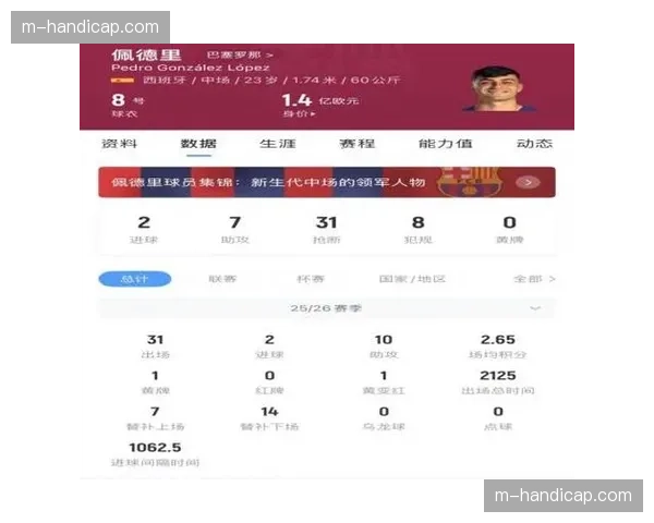 德转身价更新：山东泰山年轻中场球员身价涨幅最大