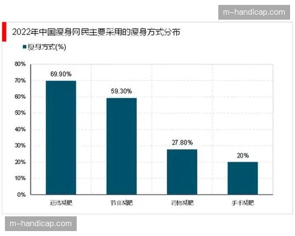 马赛市政府批准新训练基地计划，预计2028年投入使用